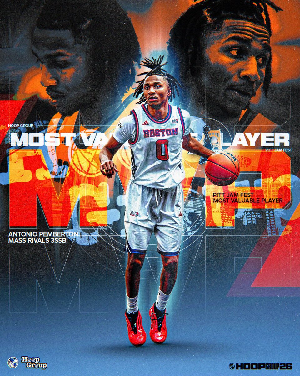 Hoop Group tweet media
