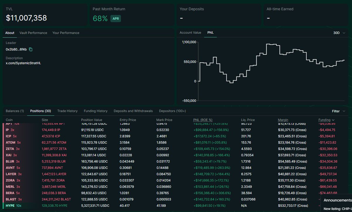 ZeroToTom tweet media