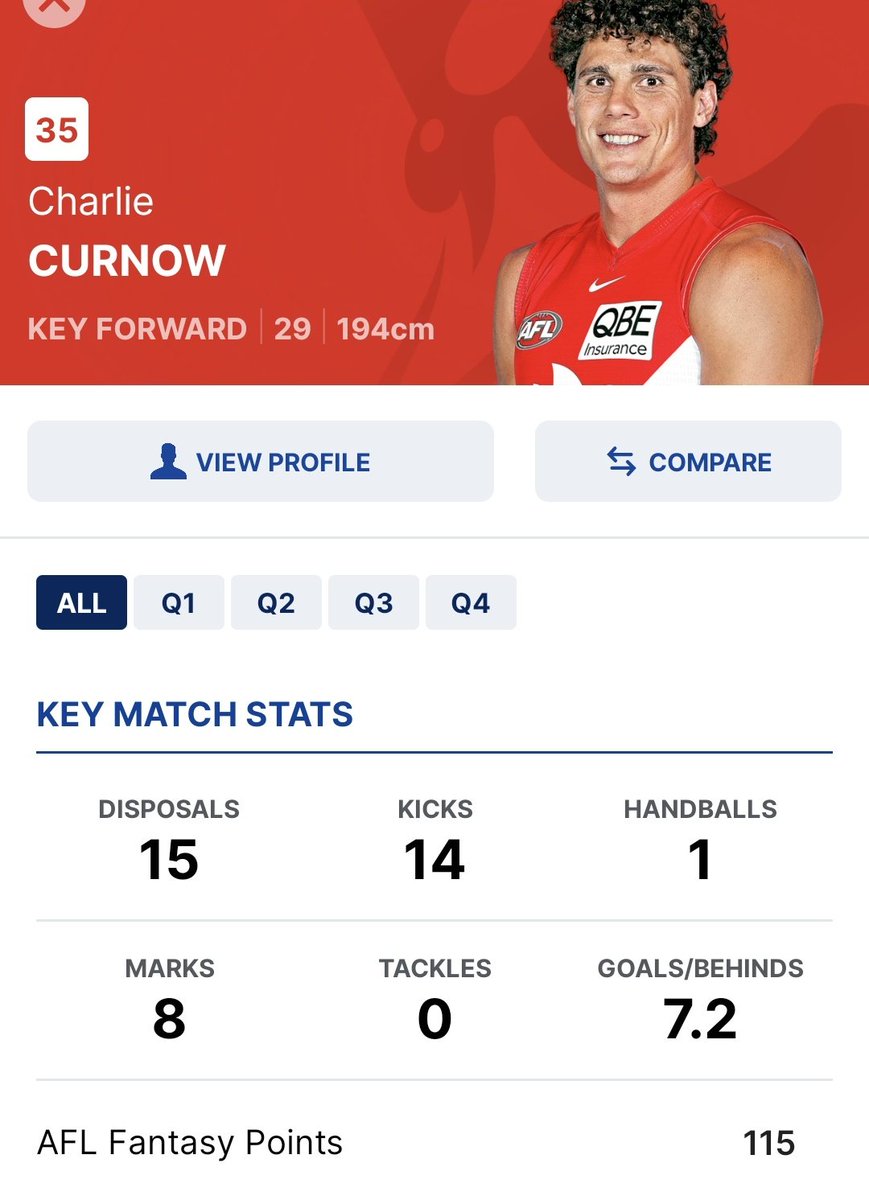 Dricus VdV tweet media