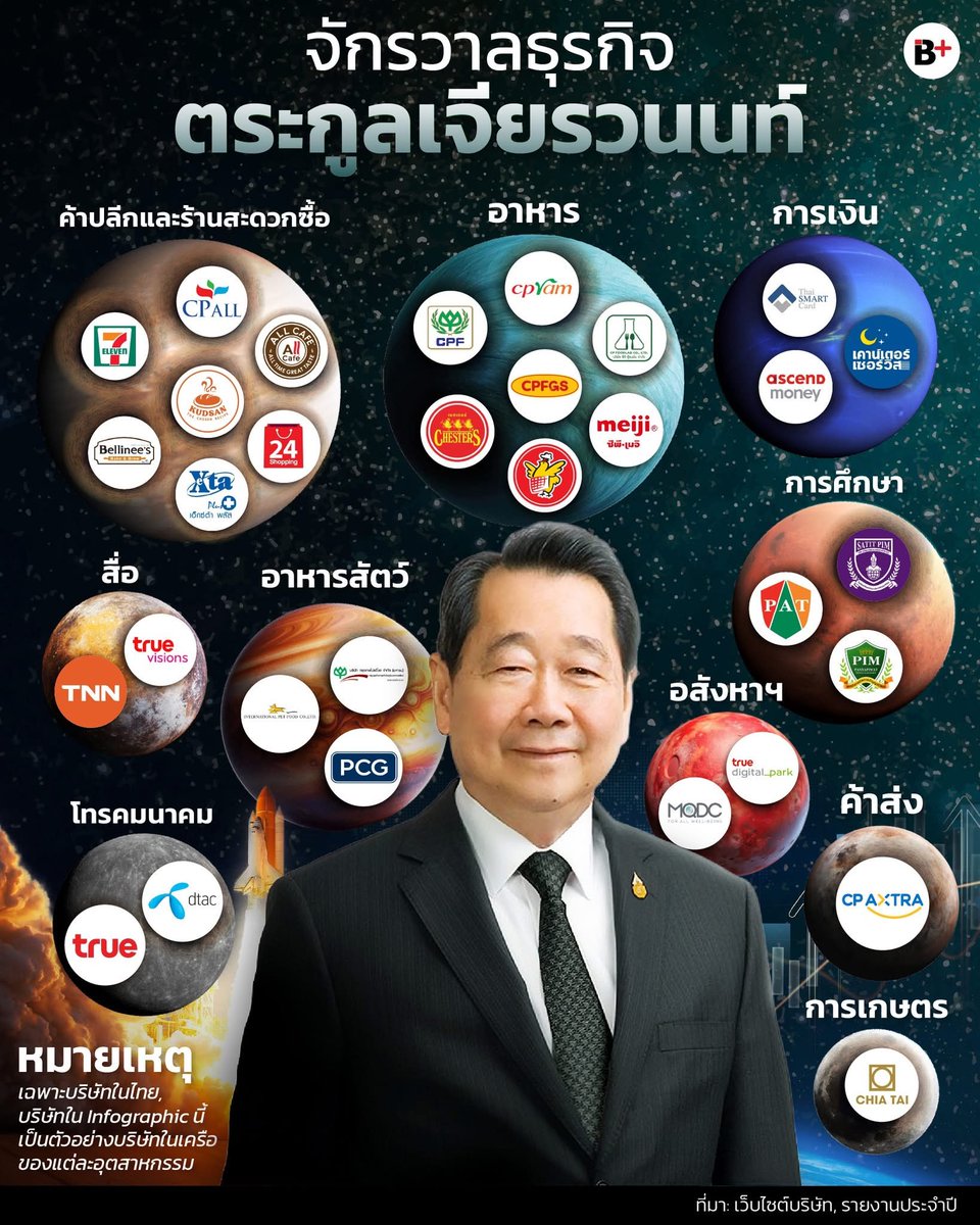 Mek Suwit tweet media