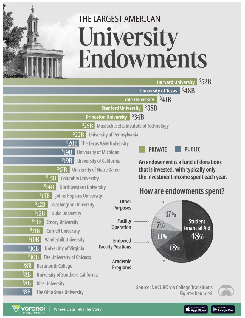Stephen Moore tweet media