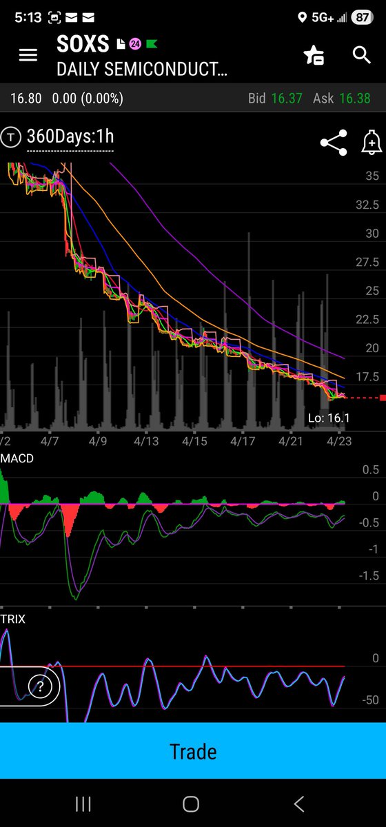 Mastertrader777 tweet media