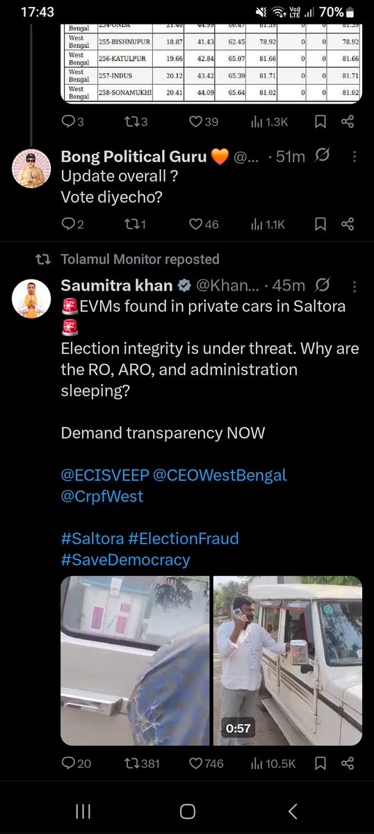 গর্বিত লোটা 🔴🟡 tweet media