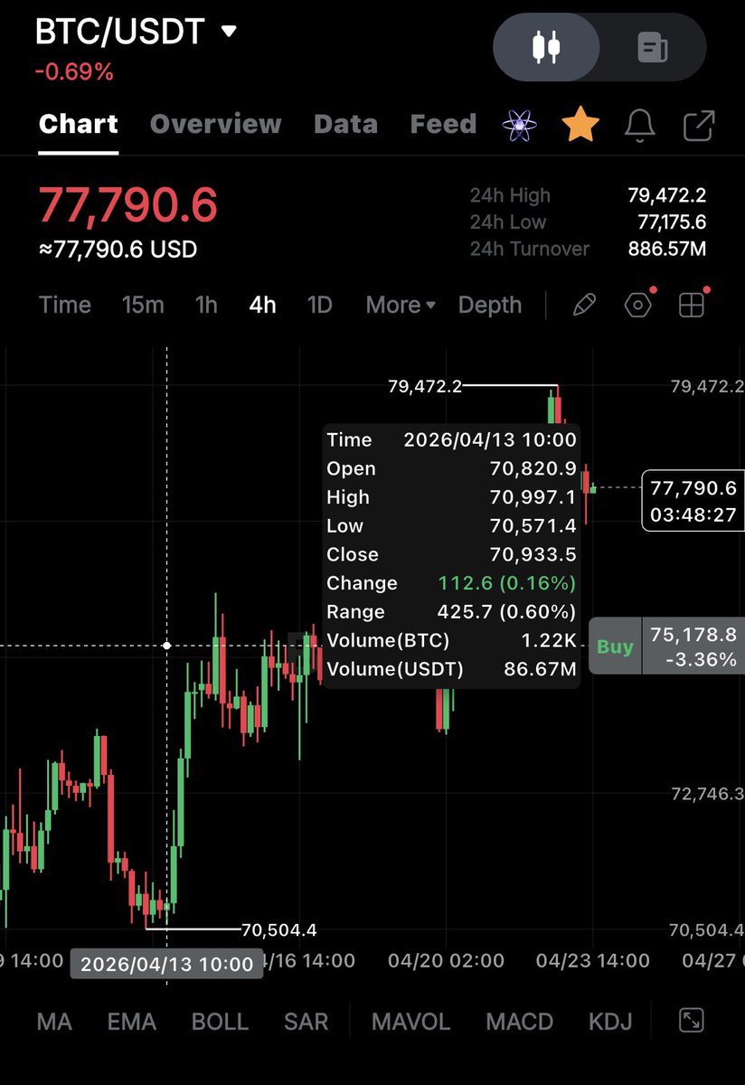 sirsafetrade tweet media