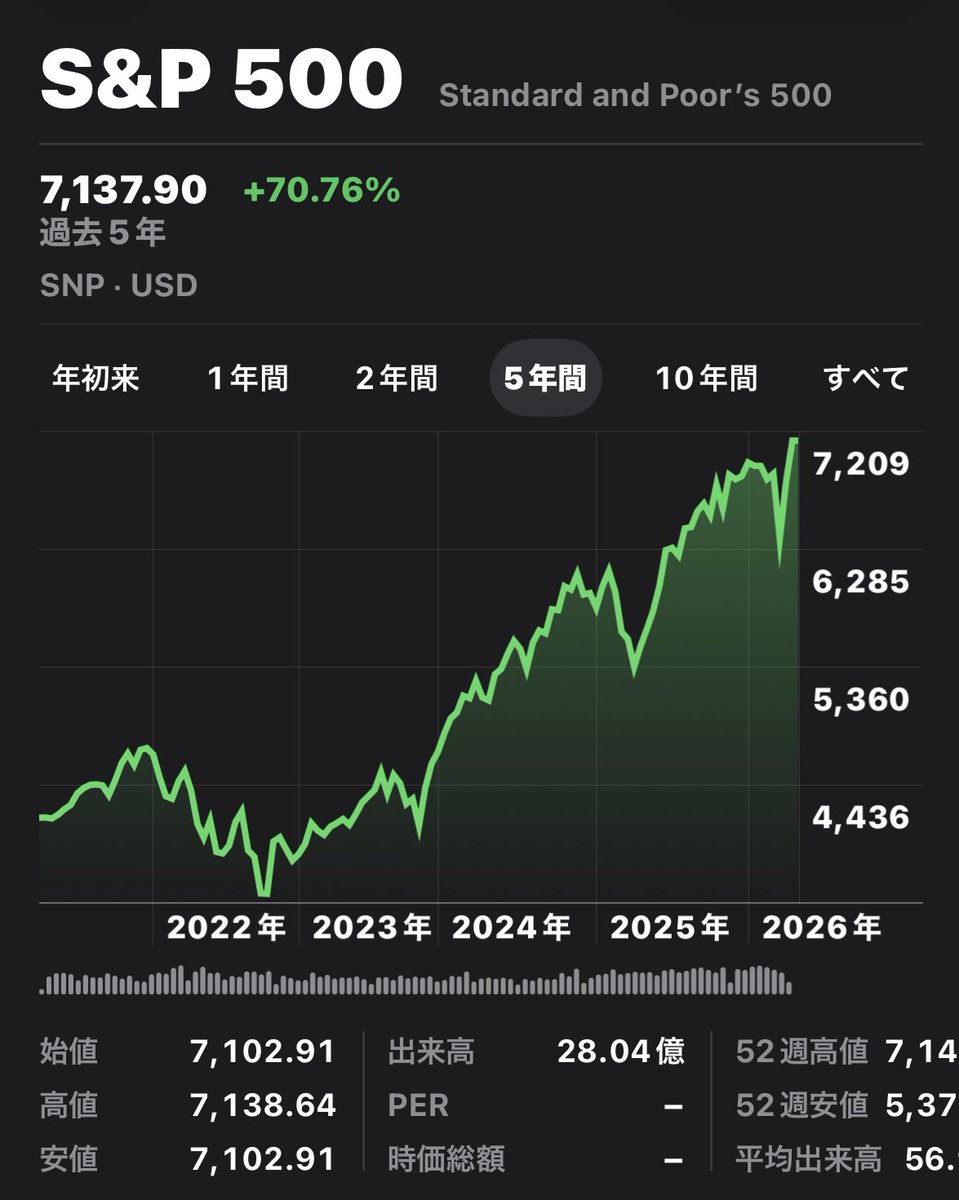 立ち見 tweet media