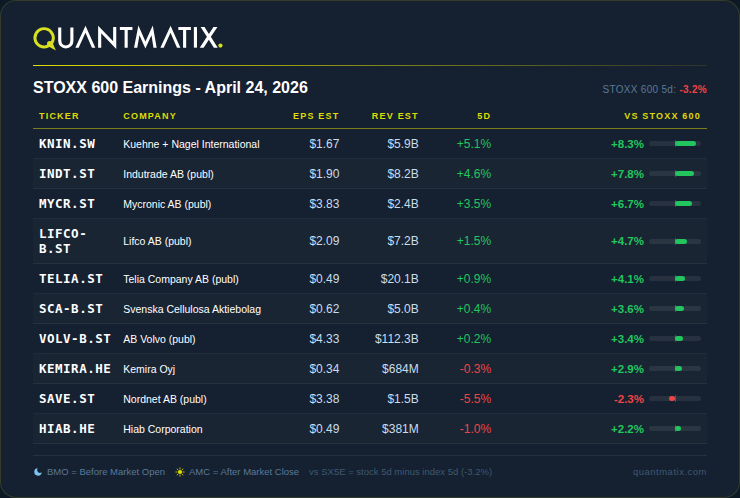 Quantmatix tweet media