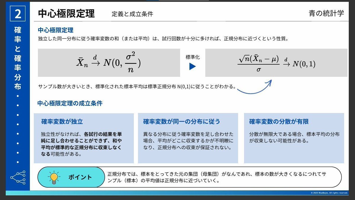 QDくん⚡️AI関連の無料教材紹介 tweet media