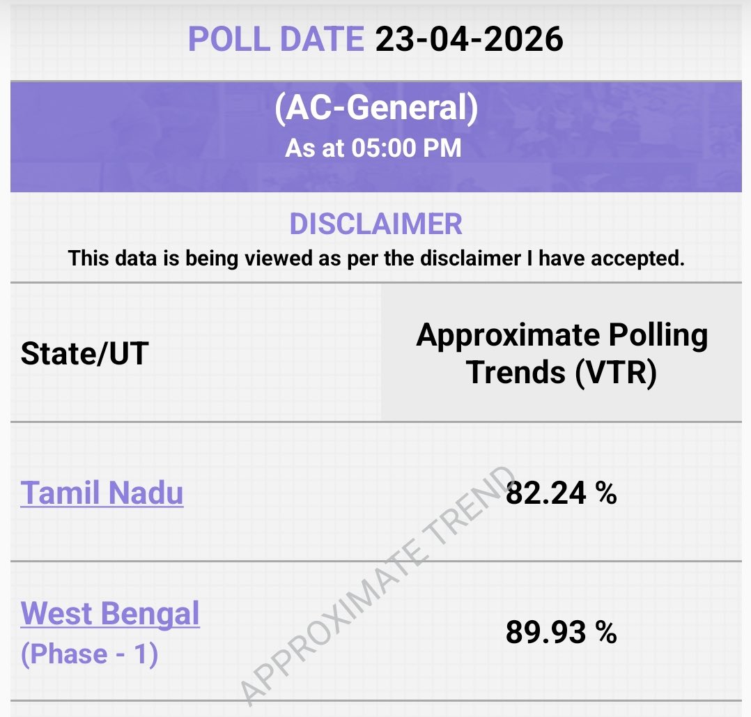 Hindutva Knight tweet media