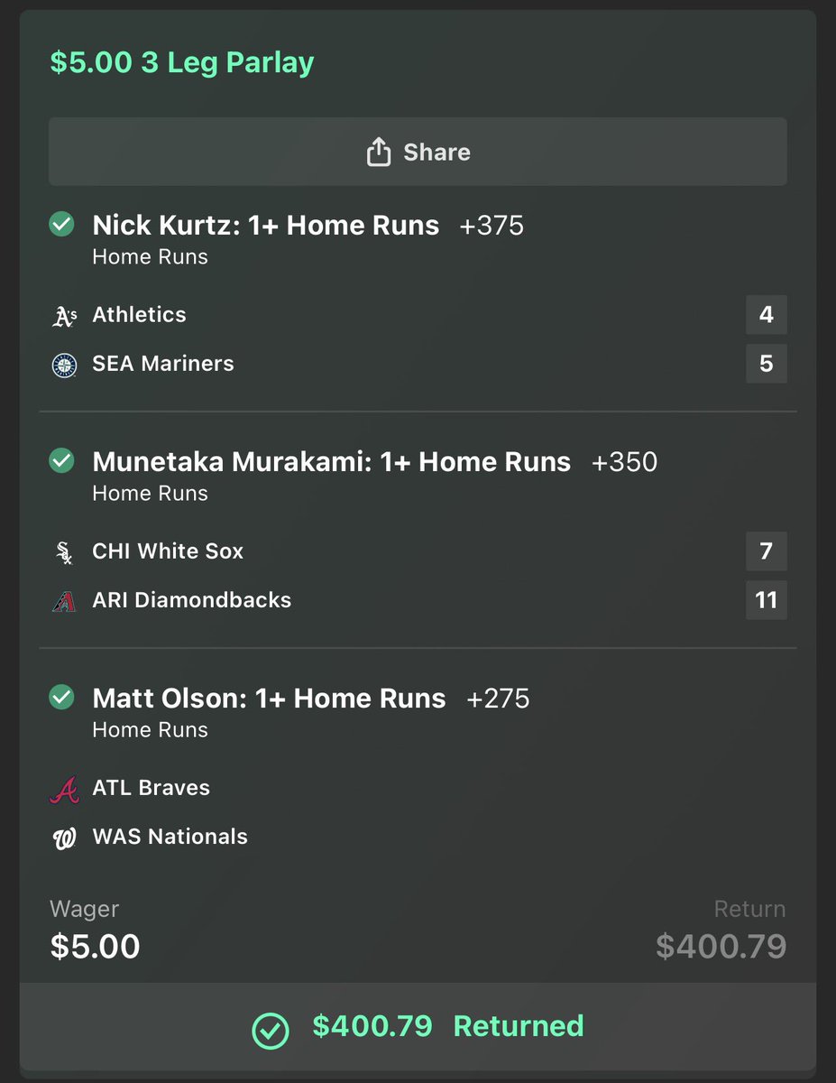 as if yesterday wasn’t crazy enough… Murakami said he got one more gift for me, 7 lays hit in last 24 or so hours is flatout crazy…. 

let’s keep hammering the books ✅ <a href="/LockerSox/">Locker Sox Sports</a> <a href="/NewMoneyNarth/">NarthBets</a> <a href="/itsmrbarrel/">Mr. Barrel</a> <a href="/SharpieMatters/">sharpi</a>