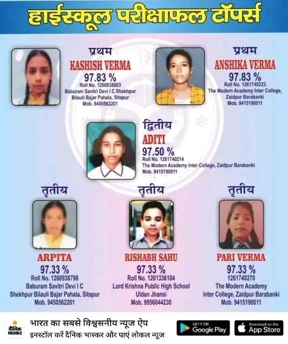 Kurmikg's tweet photo. बाबू राम सावित्री देवी, इंटर कालेज, शेखपुर बिलौली बाजार (निकट सरैंया/महमूदाबाद) जिला सीतापुर की छात्रा शिखा वर्मा ने यूपी बोर्ड की इंटर में 97.6% तथा कशिश वर्मा ने हाईस्कूल में 97.83% अंक प्राप्त करके हमारे जिला सीतापुर का गौरव एवं मान बढ़ाया है। https://t.co/zmYGyxIfIq