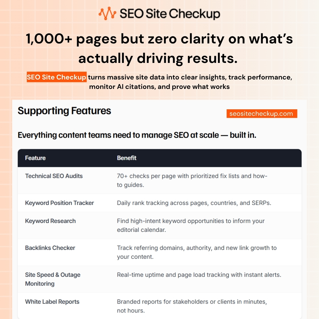 Seositecheckup Too many pages, not enough clarity? SEO Site Checkup helps you audit ...
