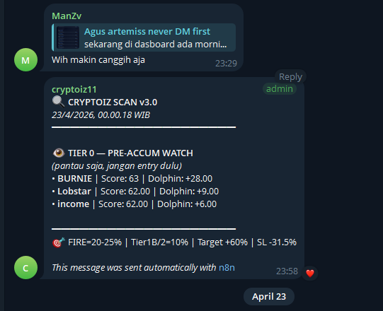 Cryptoiz Research 🇮🇩🇮🇩 tweet media