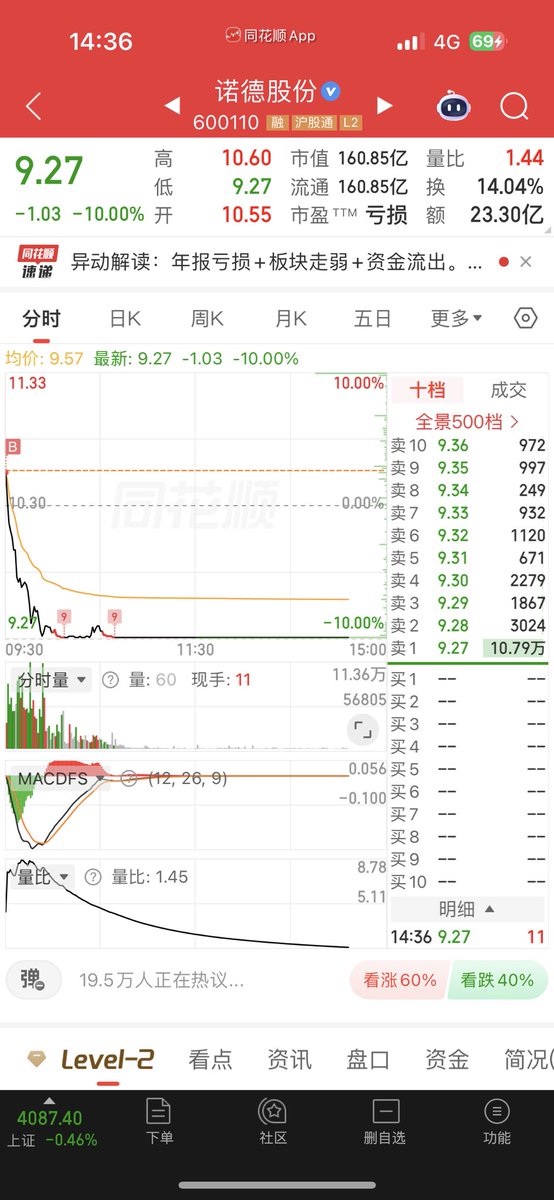略懂 tweet media