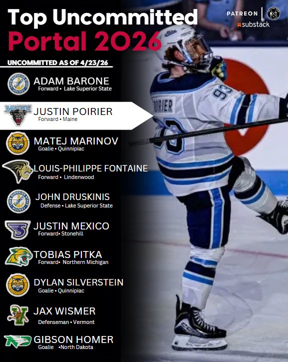 🔁College Puck Portal Frenzy 2026🔁

Top Available 👀