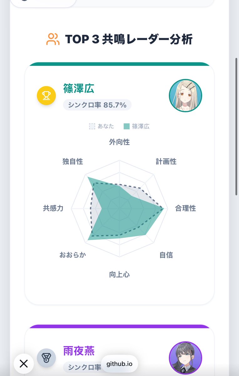 サツキ tweet media