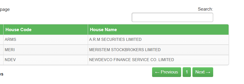 The CSCS  has an official online portal (e-CSCS)  where you can see your FULL portfolio in one place  every single share you own across ALL your stockbrokers, linked by your CHN.Whether you have shares with multiple brokers, received bonus shares, or rights issues you can’t