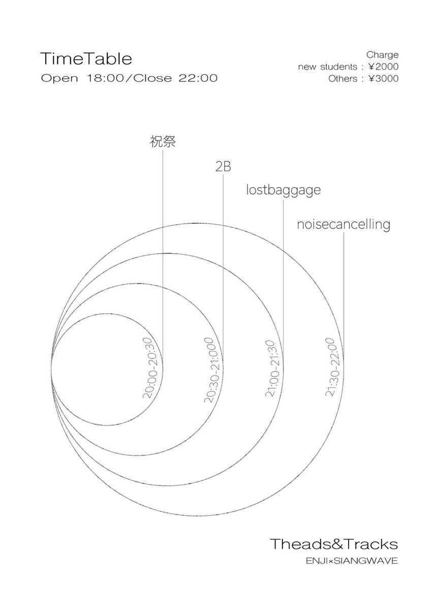 siangwave tweet media