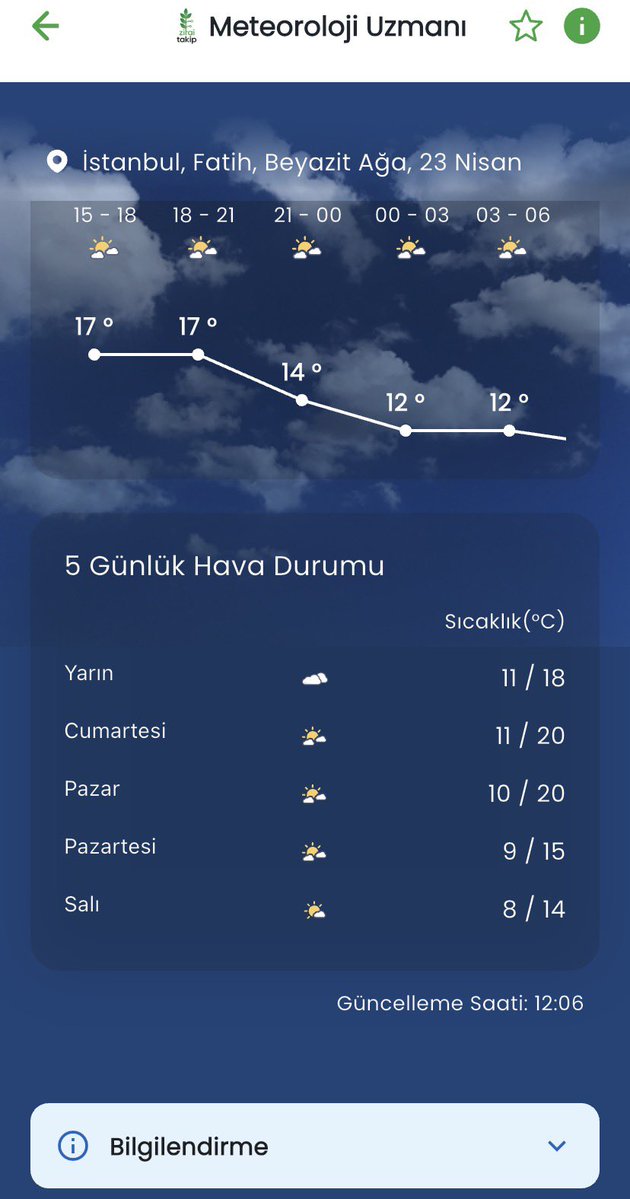 Murat ASAR tweet media