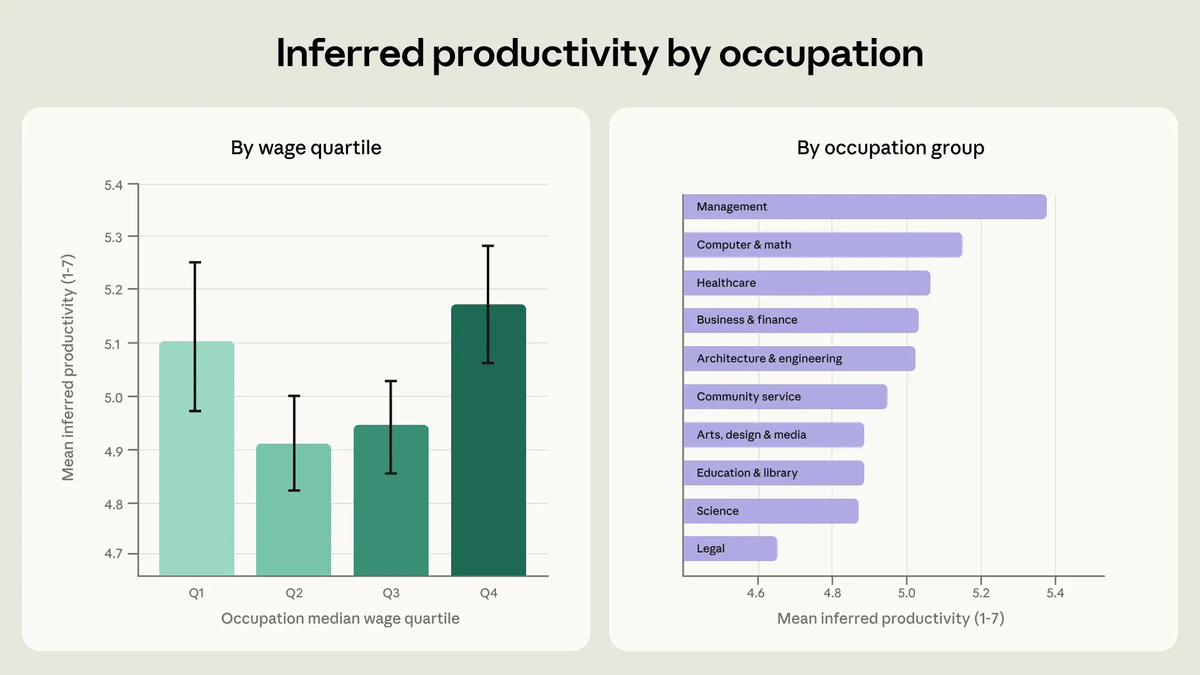 Shin丨AI×プロダクト開発の専門家🤵🏻 tweet media