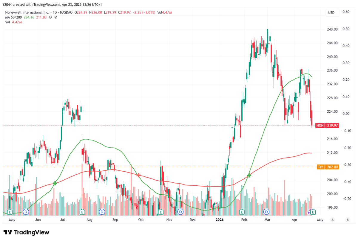 𝐓🌏️投資/決算 tweet media