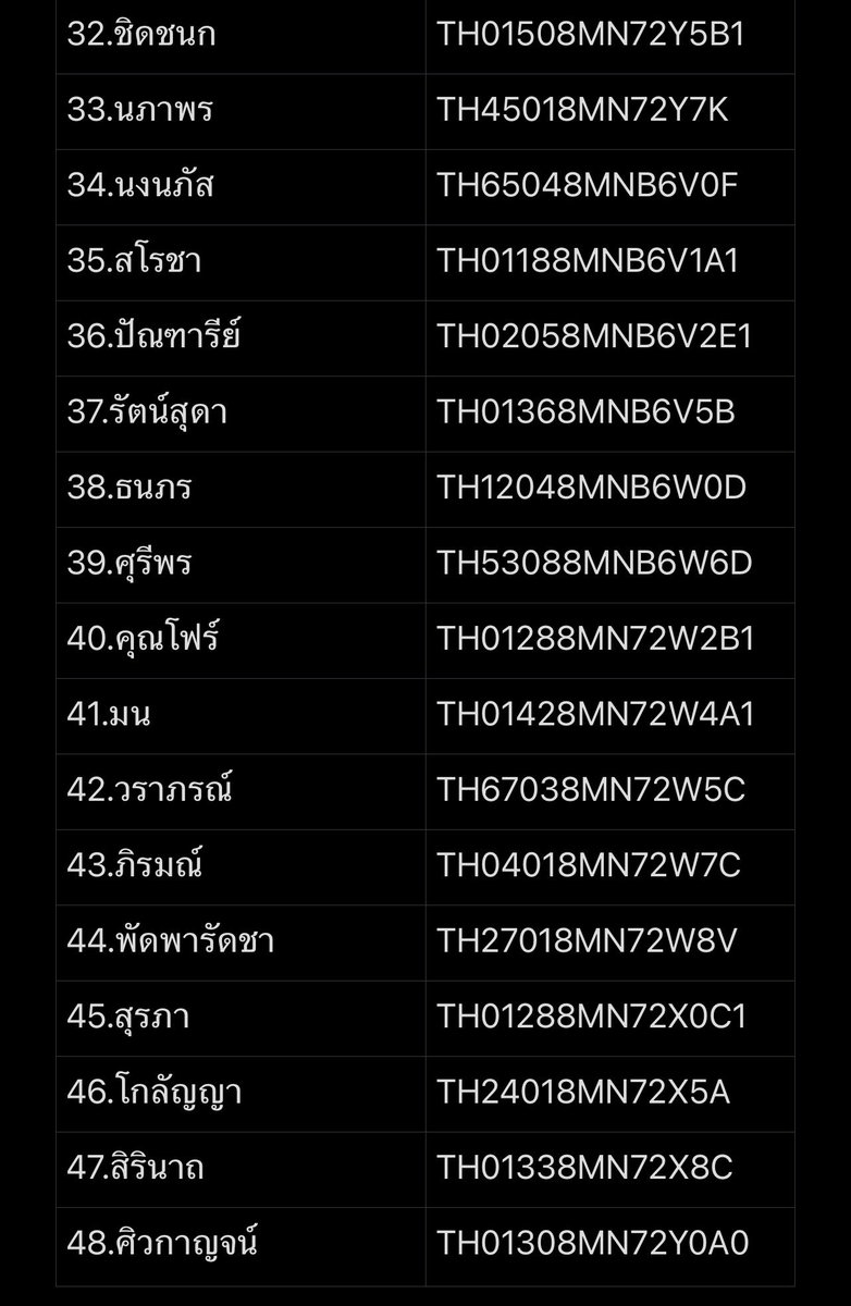 Fairr(ตอบช้าน้าช่วงนี้) tweet media