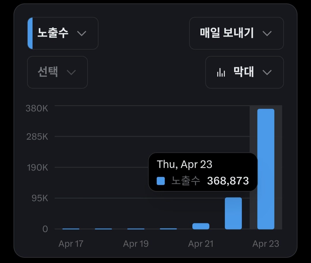 민감한사람 tweet media