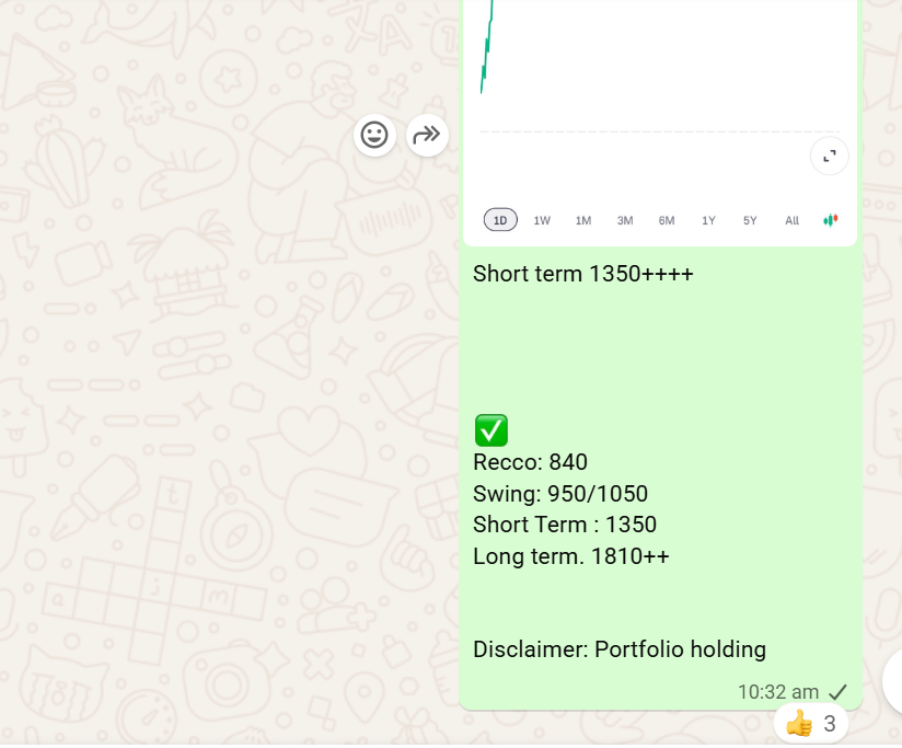 BaijuBears's tweet image. [Dussehera Pick]

Stock 3 KRN HEAT

🎇Quality Power 
🎇Current Level: 1375
🎇Flashed at 1000
🎇Last week Recco in group at 840 

#Volume Shockers 
#ATH Trading 
#Parabolic Move on chart 
#target open for 1500++
