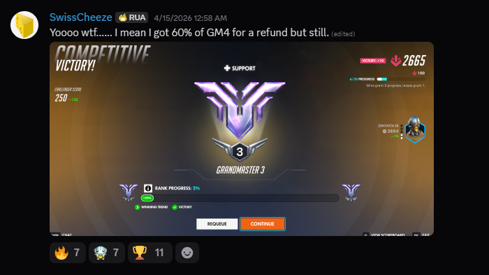 Rank Up Academy tweet media