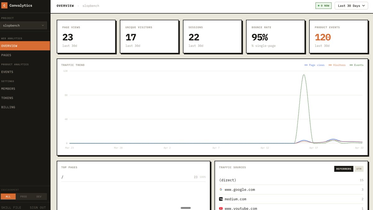 Dan Cleary tweet media
