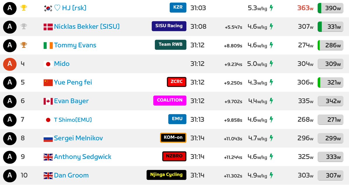 EMU SPEED CLUB tweet media