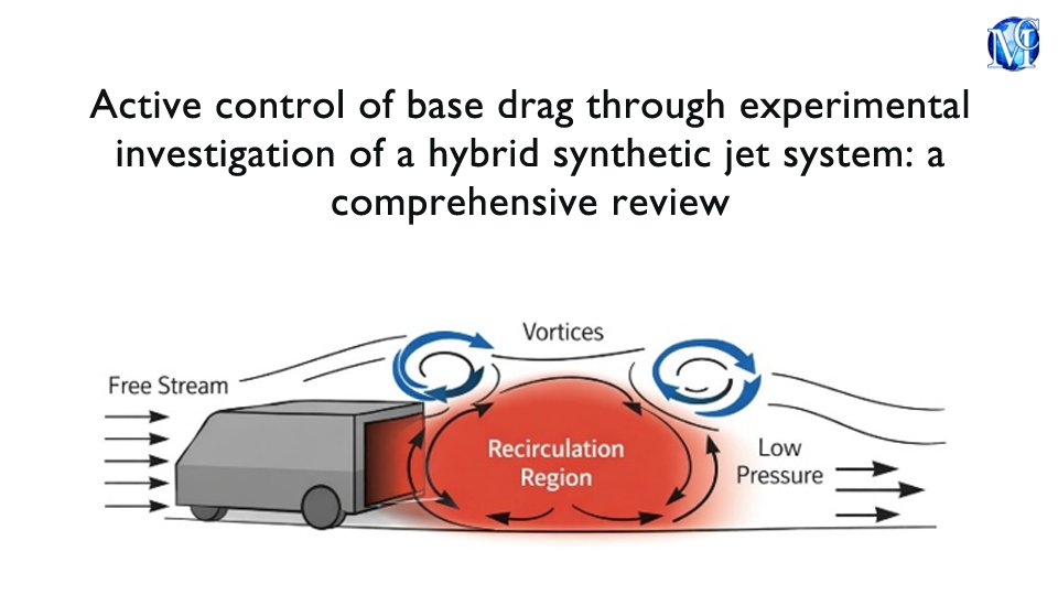 medcraveonline's tweet image. Explore the latest research on Active control of base drag through experimental investigation of a hybrid synthetic jet system: A comprehensive review, by Sher Afghan Khan et al.
Read more:  medcraveonline.com/AAOAJ/AAOAJ-10…

#AerospaceEngineering #FluidDynamics #Aerodynamics #Engineering