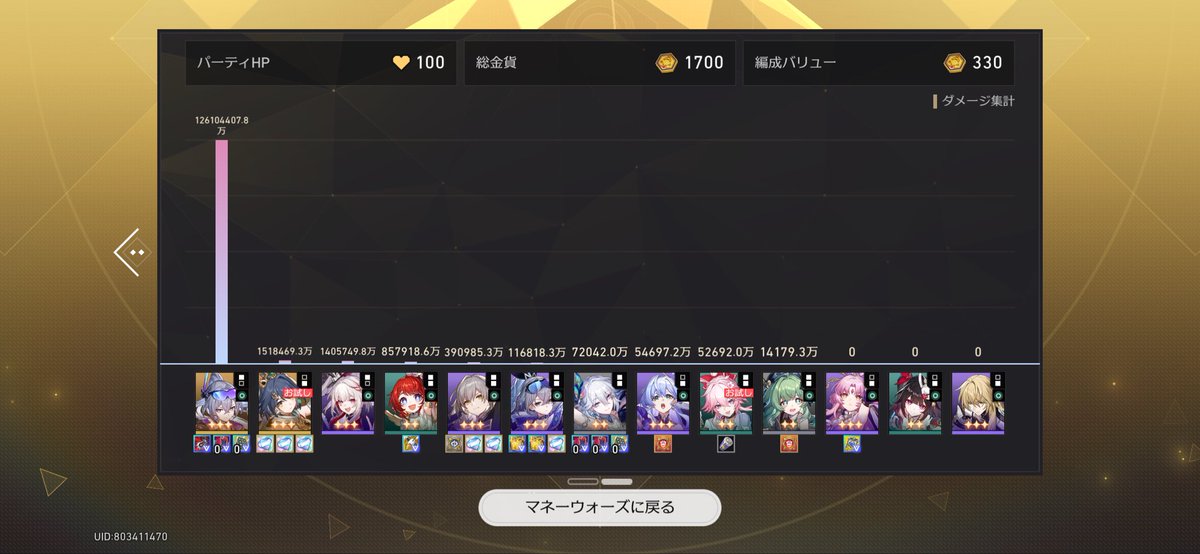 hirooooooon0220's tweet photo. https://t.co/4HBnjTLWiM