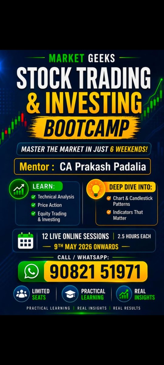 pakuuuman's tweet photo. Introducing a batch of technical analysis and price action trading for trading and investing in the stock market !

Ping on WhatsApp or DM to know more !

#MarketGeeks
#Equity
#Stockmarket https://t.co/VFFYMyj67L