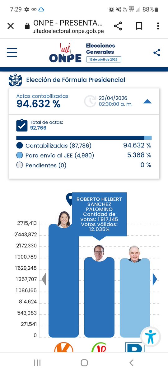 Fernando Cuadros Luque tweet media