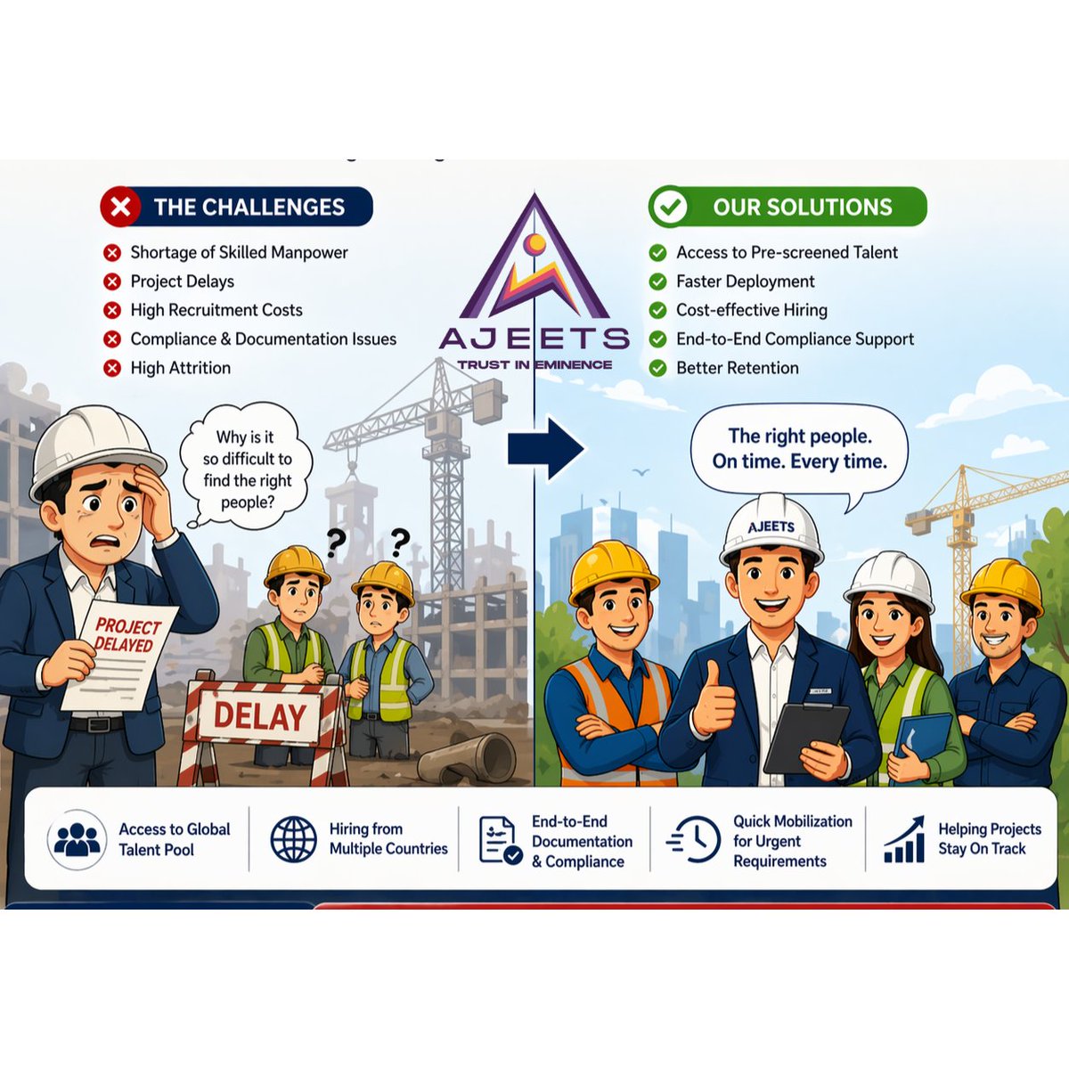 AparnaMish560's tweet image. rojects don't get delayed by storms.
They get delayed by missing people.

👷‚Pre-screened. Compliant. Deployed fast. The right people. On time. Every time. 

#Construction #Hiring #WorkforcePlanning #ProjectManagement #SkilledWorkers #LabourShortage #Infrastructure #Recruitment
