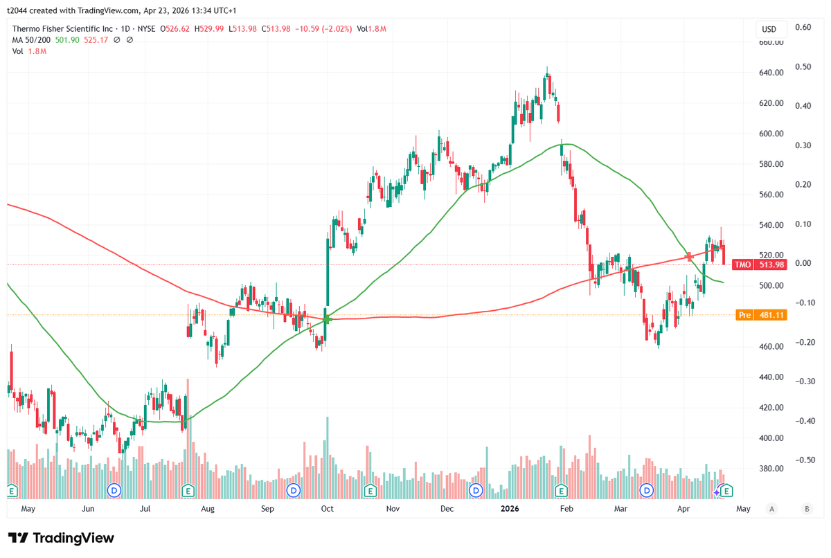 𝐓🌏️投資/決算 tweet media