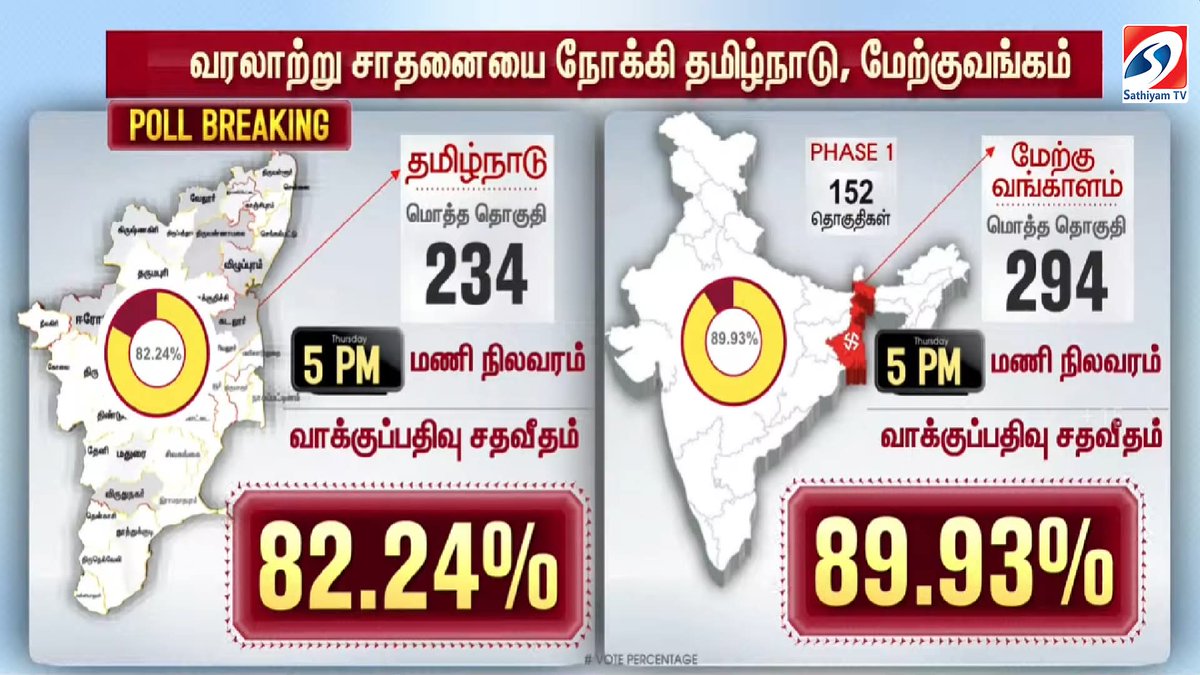 தடா ஜெ ரஹிம் 🇮🇳 tweet media