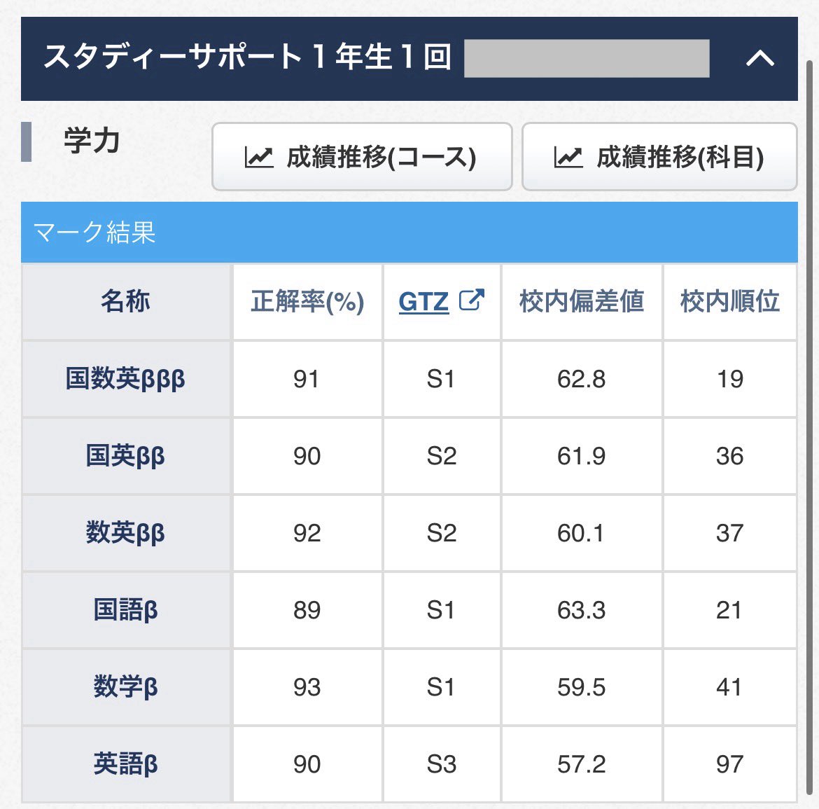 炭素繊維 tweet media