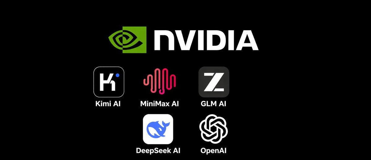 Nvidia Name Api NVIDIA Provides Free API Access to Over 80 AI Models Incl...
