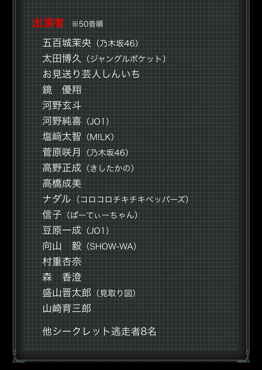 Tokorozawa_news's tweet photo. 【西武園ゆうえんちで「逃走中」！5/2放送】
フジテレビ系列の大人気ゲームバラエティ番組『逃走中』
ゴールデンウィークスペシャルとなる5月2日放送の舞台が「西武園ゆうえんち」と発表されました👀

夜の西武園ゆうえんち内を「五輪メダリスト」や人気俳優・アイドル・芸人など総勢18名がハンターに挑みます🕶️

そして、今回8名の『シークレット逃走者』も登場し、ゲームの行方を大きく左右するとのこと！

5月2日夜9時からフジテレビにて放送です📺