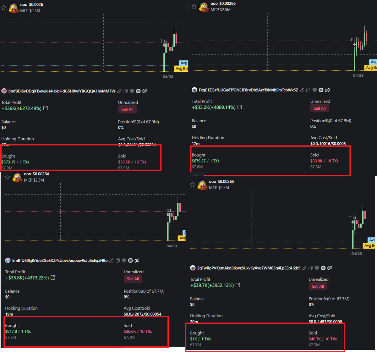 Crypto Analyst tweet media