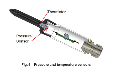 ASMEJournals's tweet image. Rectal tonometer for detection of spinal cord #injury. asmedigitalcollection.asme.org/medicaldiagnos…
#sensors