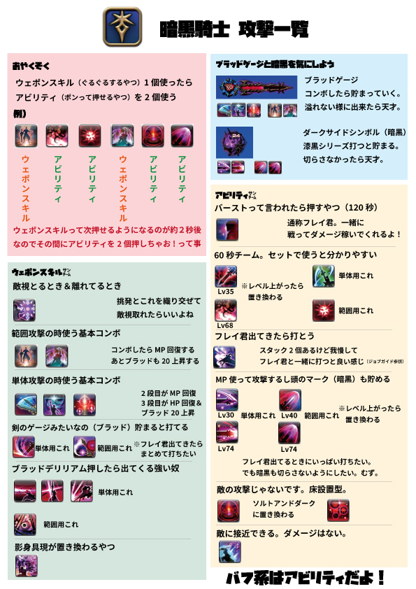 翠乃ふわり@Fuwari Zoldyck tweet media