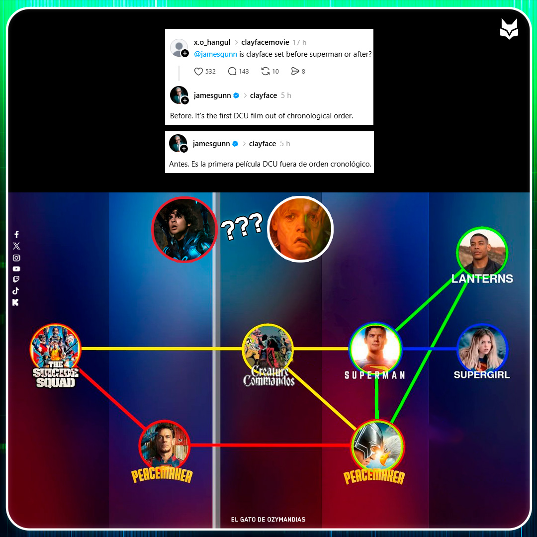 El Gato de Ozymandias 🐈‍⬛🧠🎬 tweet media