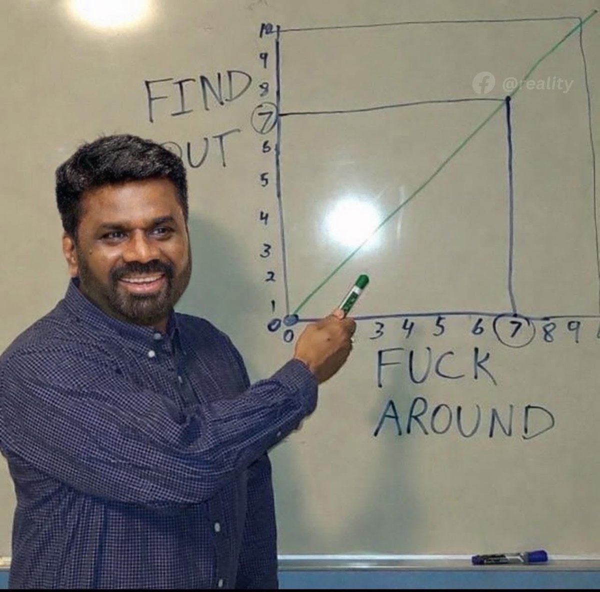 Pasindu Senanayaka tweet media