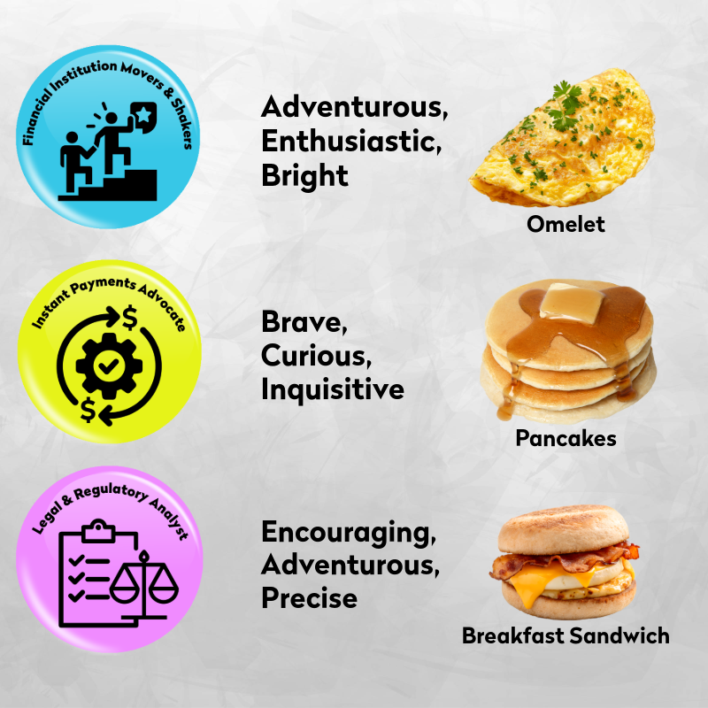 NachaOnline's tweet photo. Your breakfast order can say a lot about you. Just like your payments persona. 

If you know what you had for breakfast today, but don’t know which persona you are, it’s time to take our quiz. https://t.co/2kLjy2plzJ