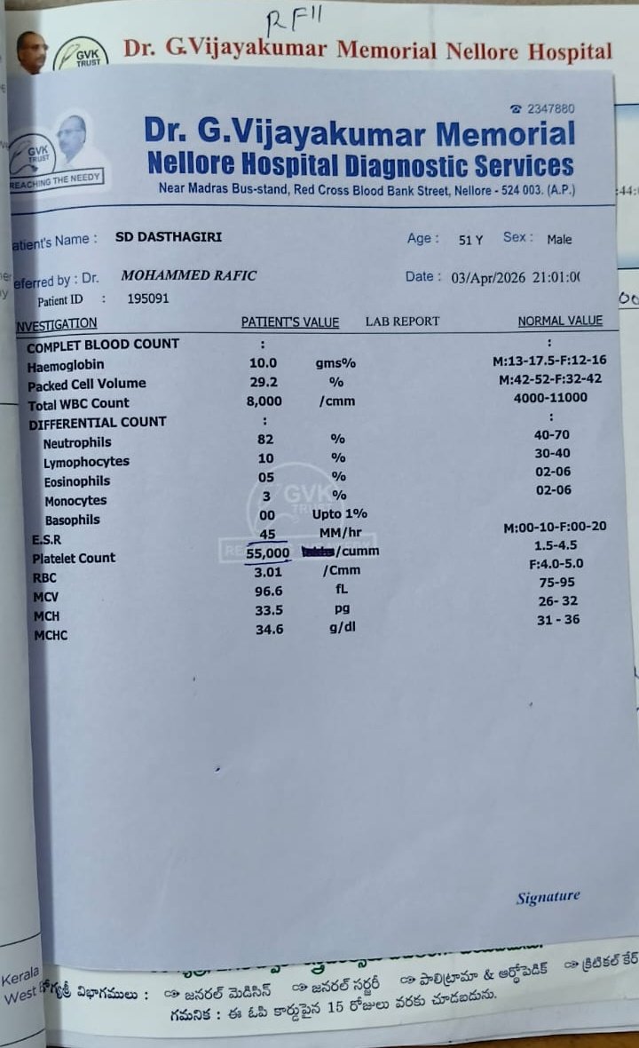 Shaik Abdul Azeez tweet media