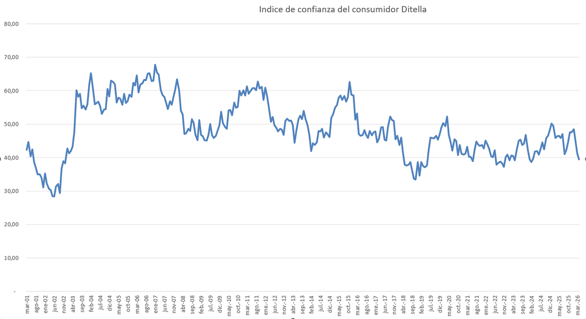 Rick Decard ⭐️⭐️⭐️⭐️ tweet media