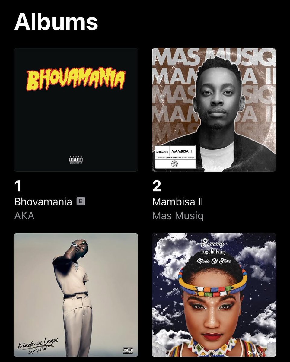 The Chronicles of AKA tweet media