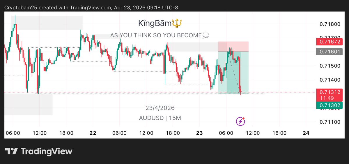 KîngBãm🔱 tweet media